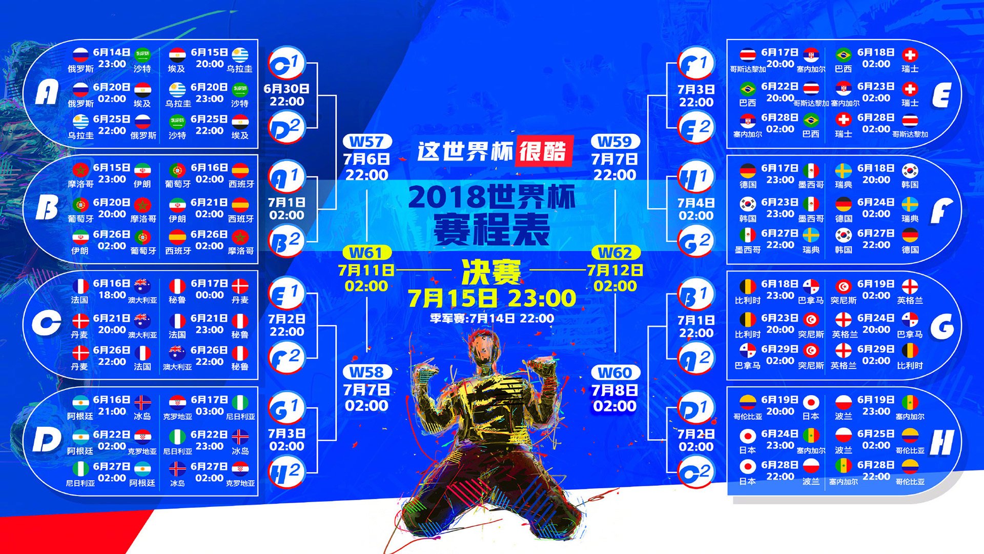 东决关键战与秘鲁爆冷,竞技世界中不可复制的唯一时刻